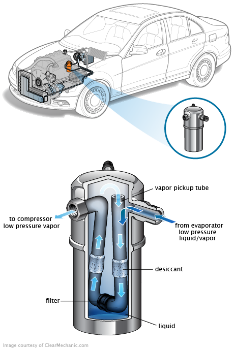 See B1310 repair manual